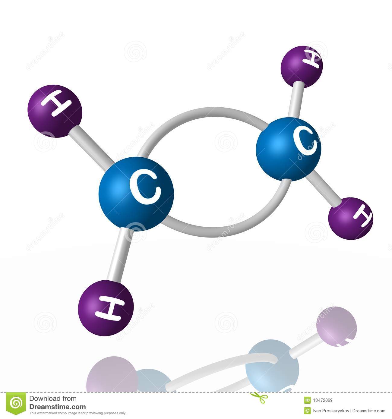 ctct ethylen